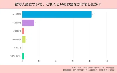 コンテンツ内画像 (1)