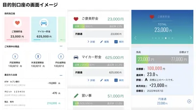 記事用画像編集