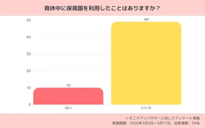 コンテンツ内画像 (2)