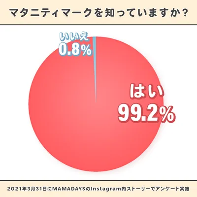 リライトで使う画像2(マタニティマークどこで)