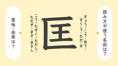 「匡」の意味や由来は?名前に込められる思いや名付けの例を紹介!