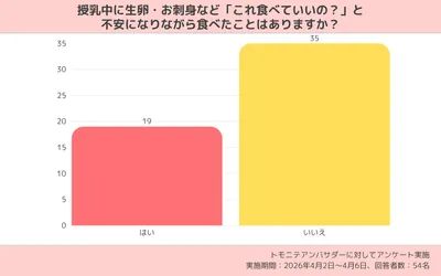コンテンツ内画像 (2)
