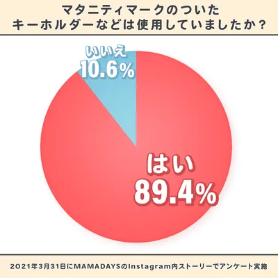 リライトで使う画像3(マタニティマークどこで)
