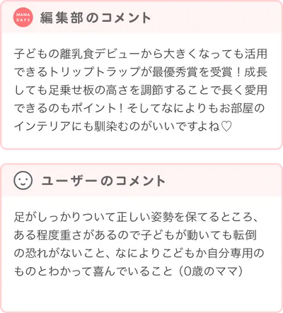 最優秀賞商品の編集部・ユーザーコメント
