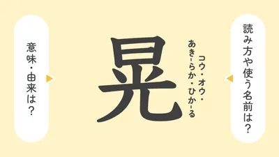 「晃」の意味や由来は?名前に込められる思いや名付けの例を紹介!