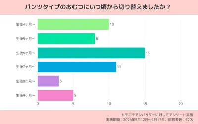 コンテンツ内画像 (3)
