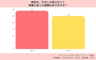 コンテンツ内画像 (6)