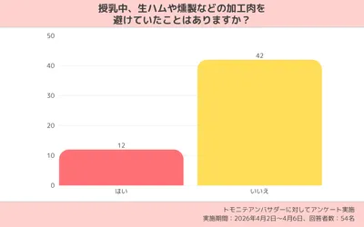 コンテンツ内画像 (5)