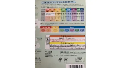パッケージ裏の構成表。ステップが上がるごとにピース数が増えていきます