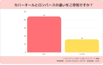 コンテンツ内画像 (6)
