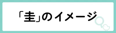 「圭」にはどのようなイメージがある?