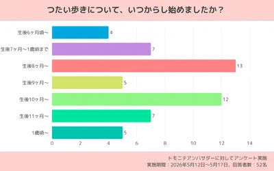 コンテンツ内画像