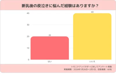 コンテンツ内画像 (9)