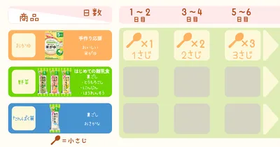 グラフ01のコピー