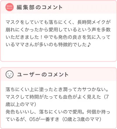 優秀賞商品の編集部・ユーザーコメント