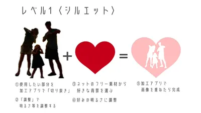 シンプルかわいいステッカー作り