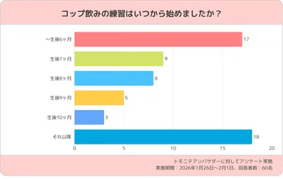 コンテンツ内画像 (7)