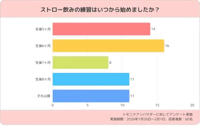 コンテンツ内画像 (3)