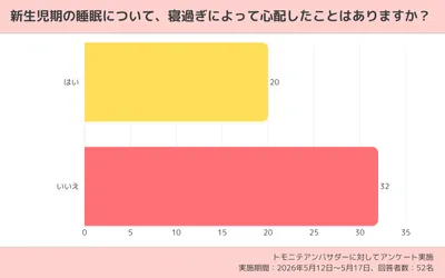 コンテンツ内画像 (4)
