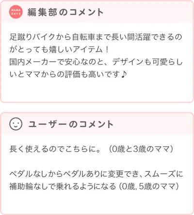 優秀賞商品の編集部・ユーザーコメント
