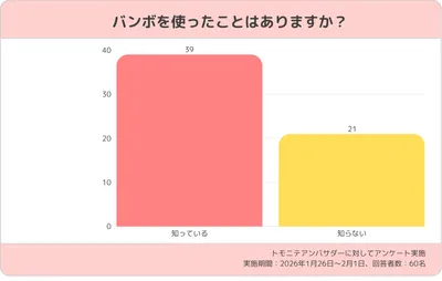 コンテンツ内画像 (5)