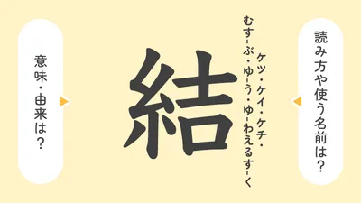 「結」の意味や由来は?名前に込められる思いや名付けの例を紹介!