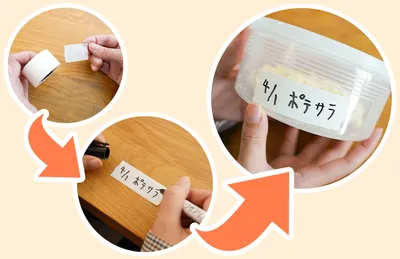 ②_記事サイズ