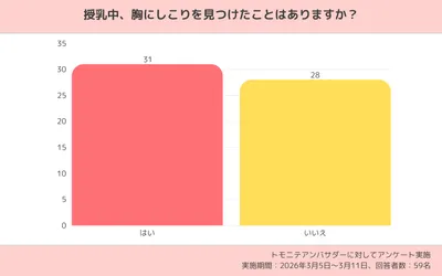 コンテンツ内画像 (6)