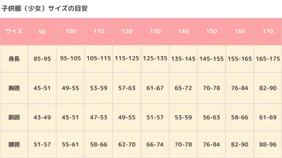 子供服（キッズ服）のサイズ一覧｜身長・年齢ごとの目安と選び方